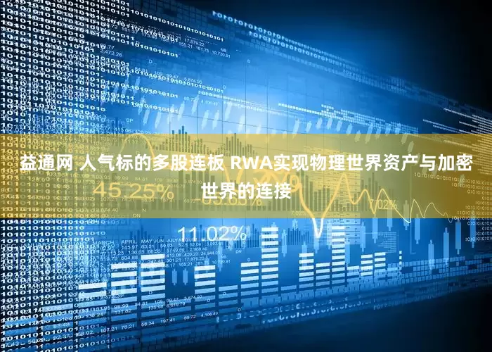 益通网 人气标的多股连板 RWA实现物理世界资产与加密世界的连接